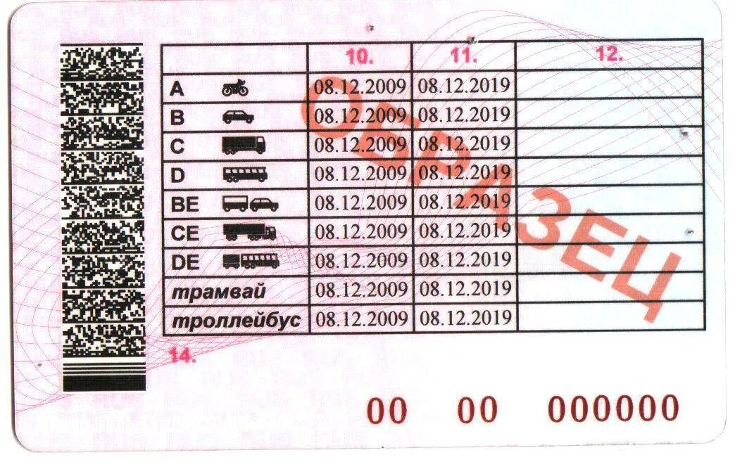 Категория в1 водительских прав что это такое. Категория b1 водительских прав в Казахстане. Категории водительских прав с расшифровкой в1 as. Категории водительских прав с расшифровкой в и в1. Категория с1е в правах что обозначает