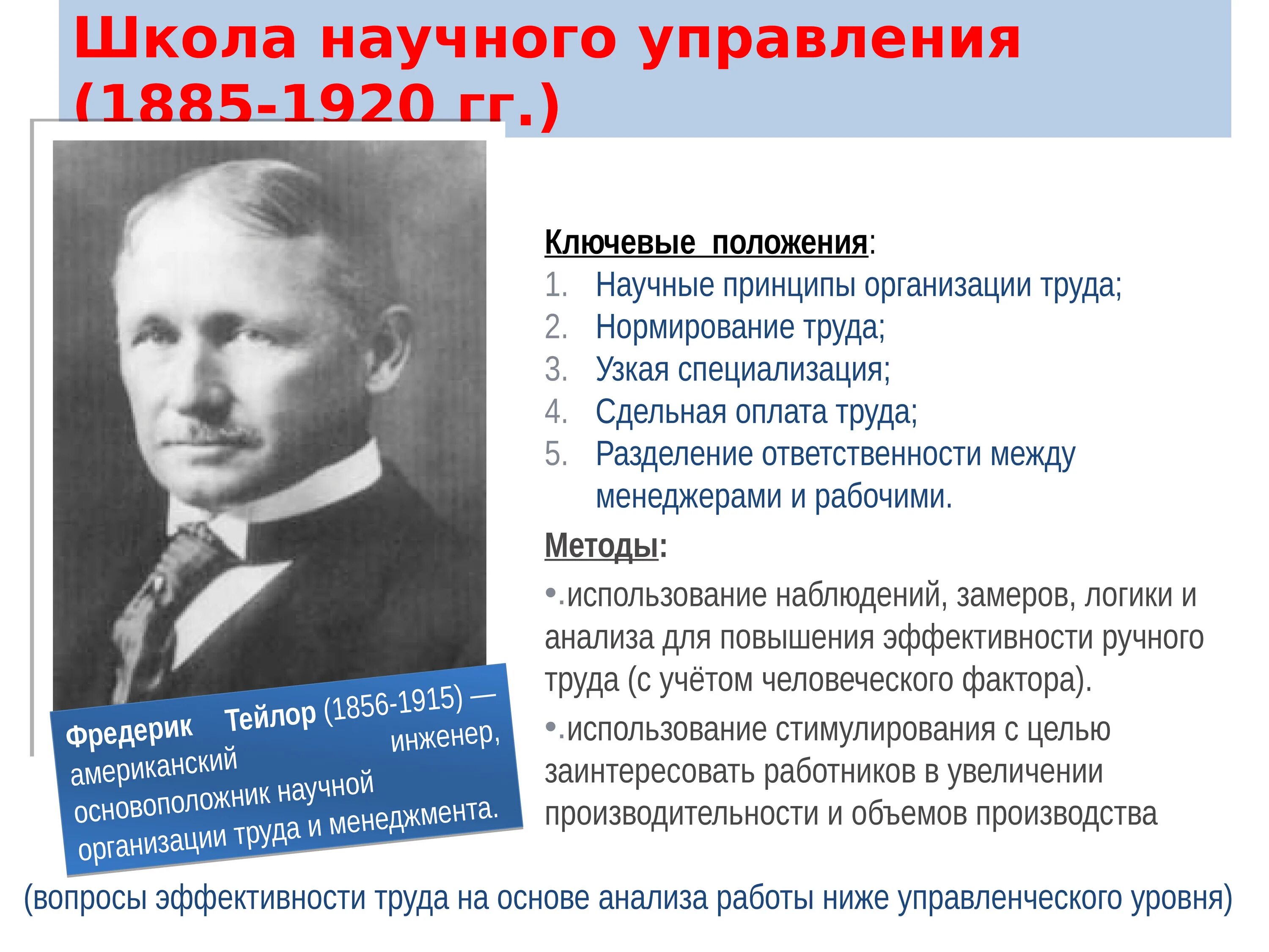 Школа научного управления (1885-1920) Фредерик у. Тейлор. Школа научного управления (1885-1920 гг.). Школа научного управления 1885. Представителями школы научного управления 1885-1920 гг являются. В качестве представителя школы