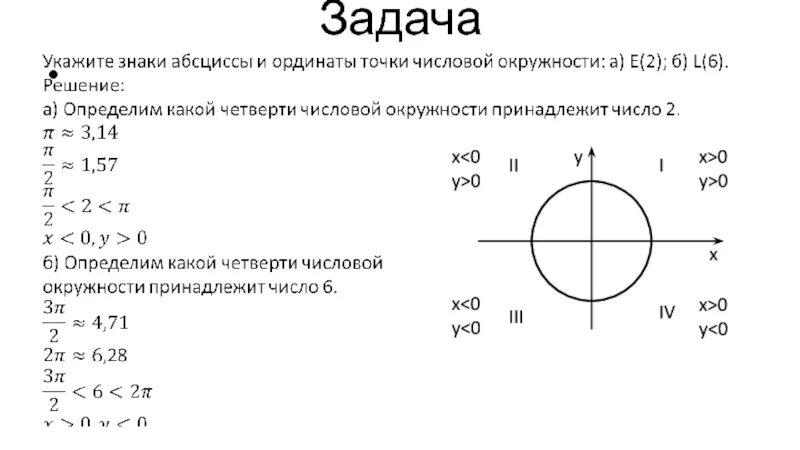 Знаки в четвертях окружности. Четверти числовой окружности. Числовая окружность на координатной плоскости. Числовая окружность формулы. Числовая окружность четверти и знаки.