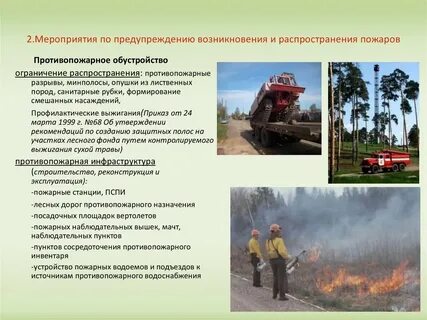 Комплекс противопожарных мероприятий