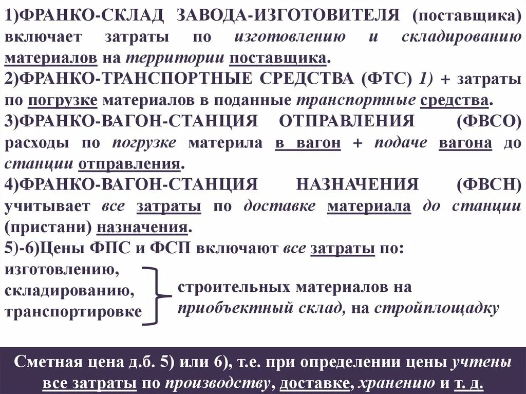 Торговый ассортимент. Схема работы службы доставки. Схема приемки товара на складе. Условия склад покупателя. Франко условия поставки товара.