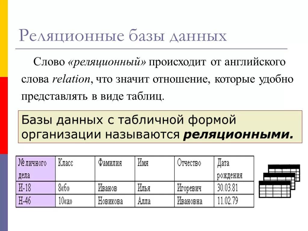 База данных информации представлена в виде