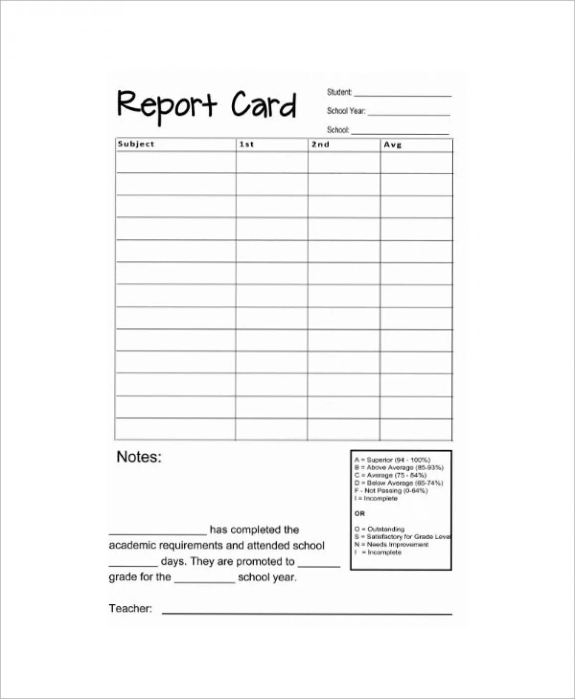 School report. School Report Card. Report Card Samples. Report Card Template. Sample of Primary School Report Card.