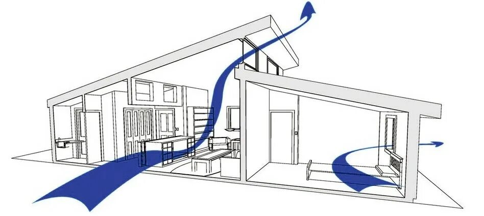 Дом приток воздуха. Вытяжная вентиляционная система в1. Вентиляция естественная приточно-вытяжная. Приточно-вытяжная вентиляция в частном доме. Вентканалы приточной вентиляции.