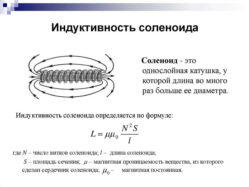 Увеличения тока в катушке индуктивности. Индуктивность соленоида формула. Формула для вычисления индукции соленоида. Формула для расчета индуктивности соленоида. Формула для нахождения индуктивности соленоида.