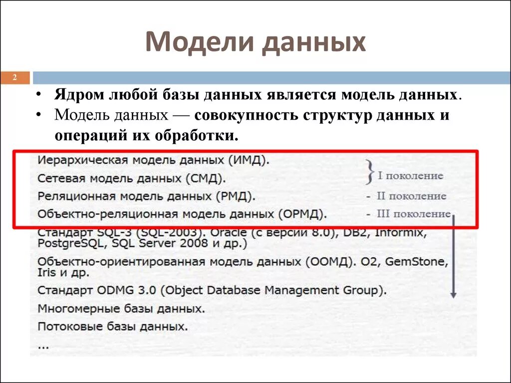 Модели БД. Модель данных. Модели баз данных. Моделирование базы данных. Является базовой моделью