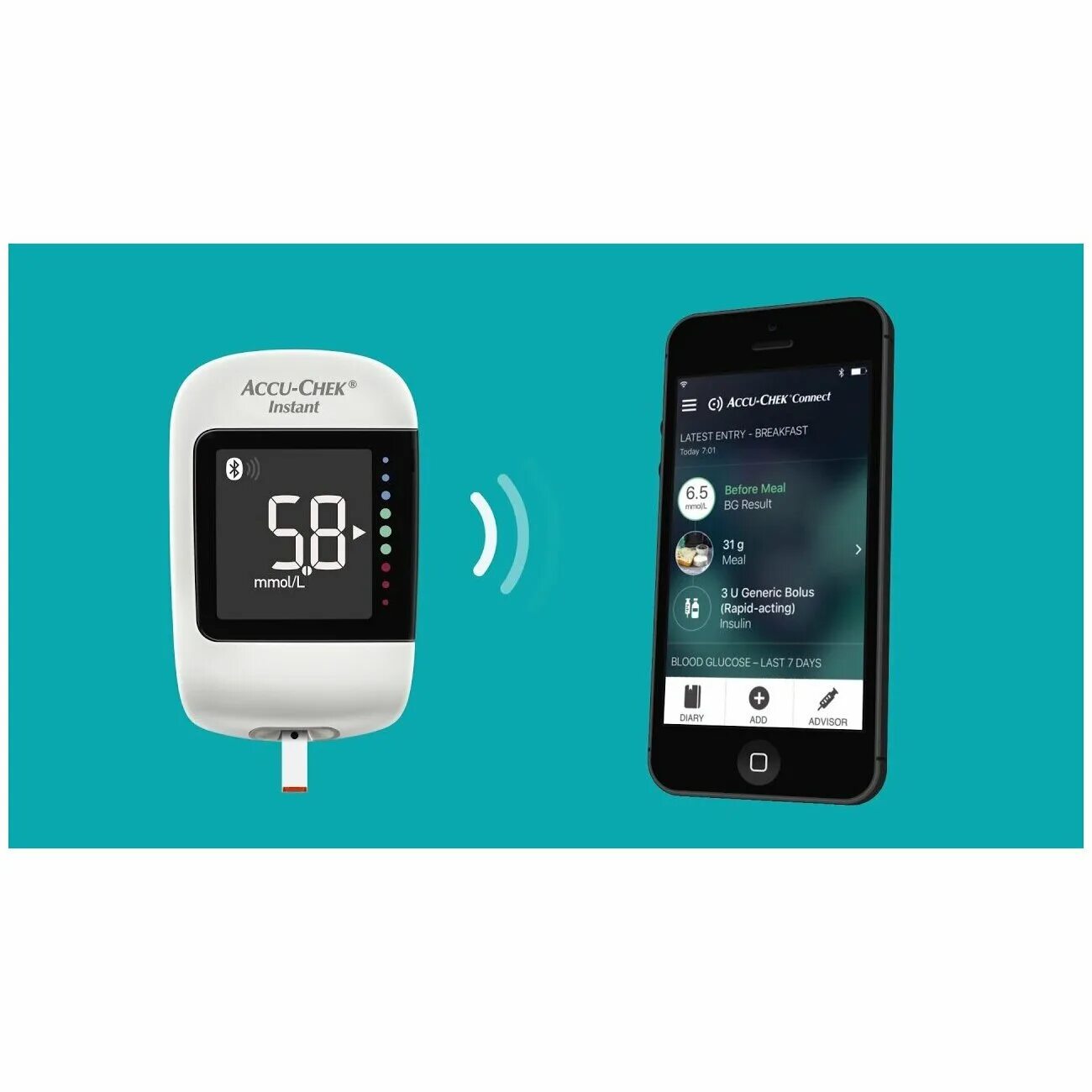 Accu-chek instant. Акку чек инстант глюкометр полоски. Глюкометр акку чек. Глюкометр акку-чек инстант. 3.