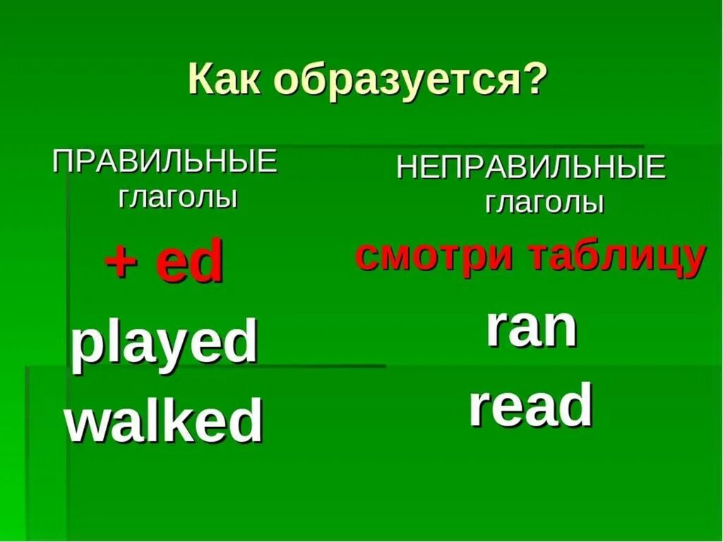 Паст симпл правильные глаголы 4 класс. Правильные и неправильные глаголы в английском языке 4 класс. Правильные и неправильные глаголы. Правильнвеи неправильные глаголы. Правильные глаголы.