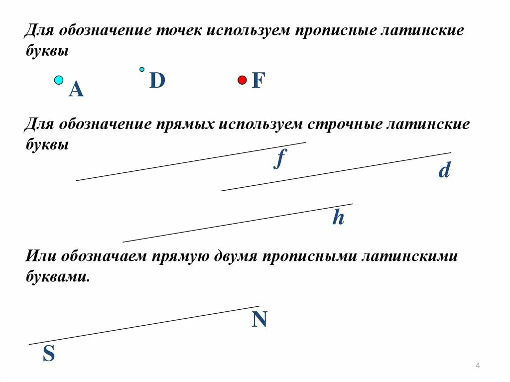 Как можно обозначить прямую ce