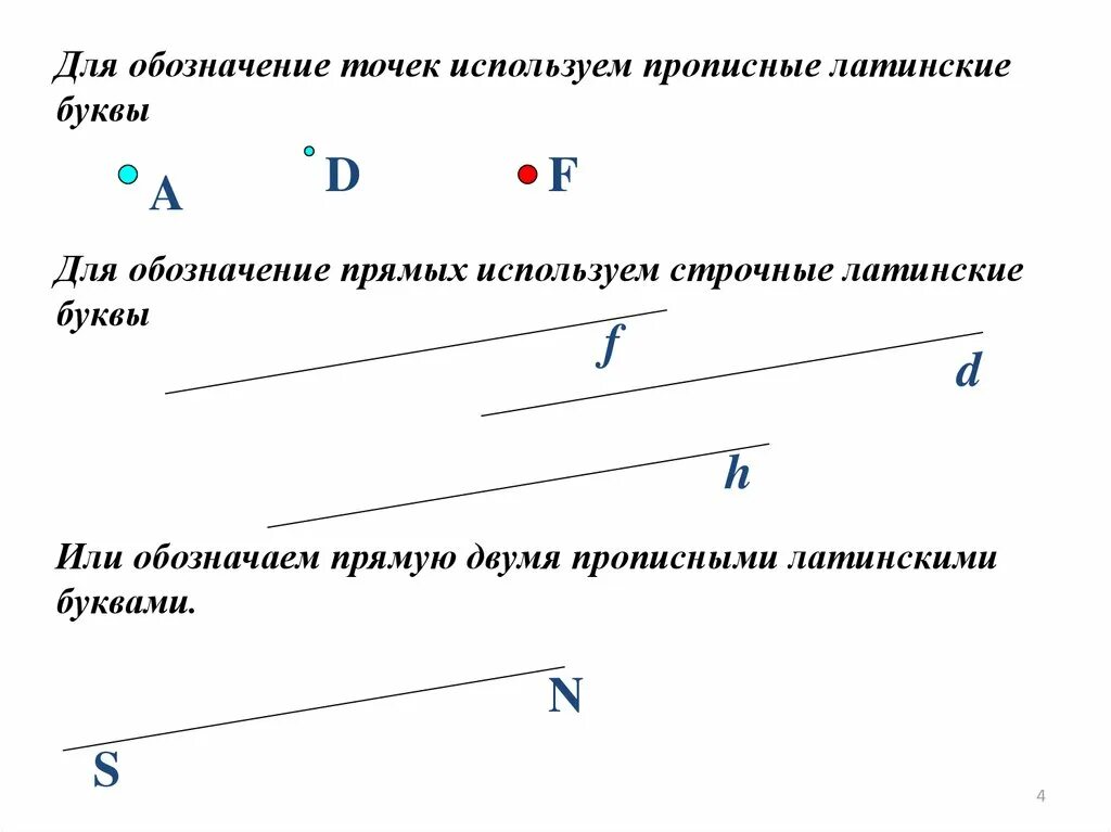 Какой знак в геометрии