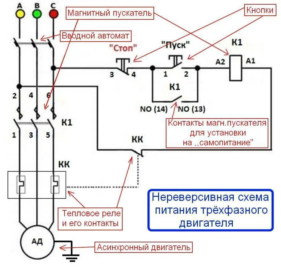 Как подключить магнитный