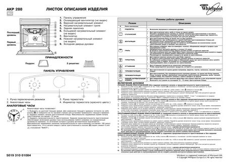 Панель whirlpool инструкция