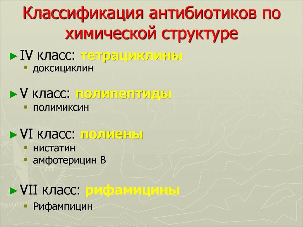 Классификация антибиотиков по строению. Классификация антибиотиков по химическому строению. классификация антибиотиков по химической структуре. антибиотики по химической структуре. классификация антибиотиков по химической структуре микробиология.