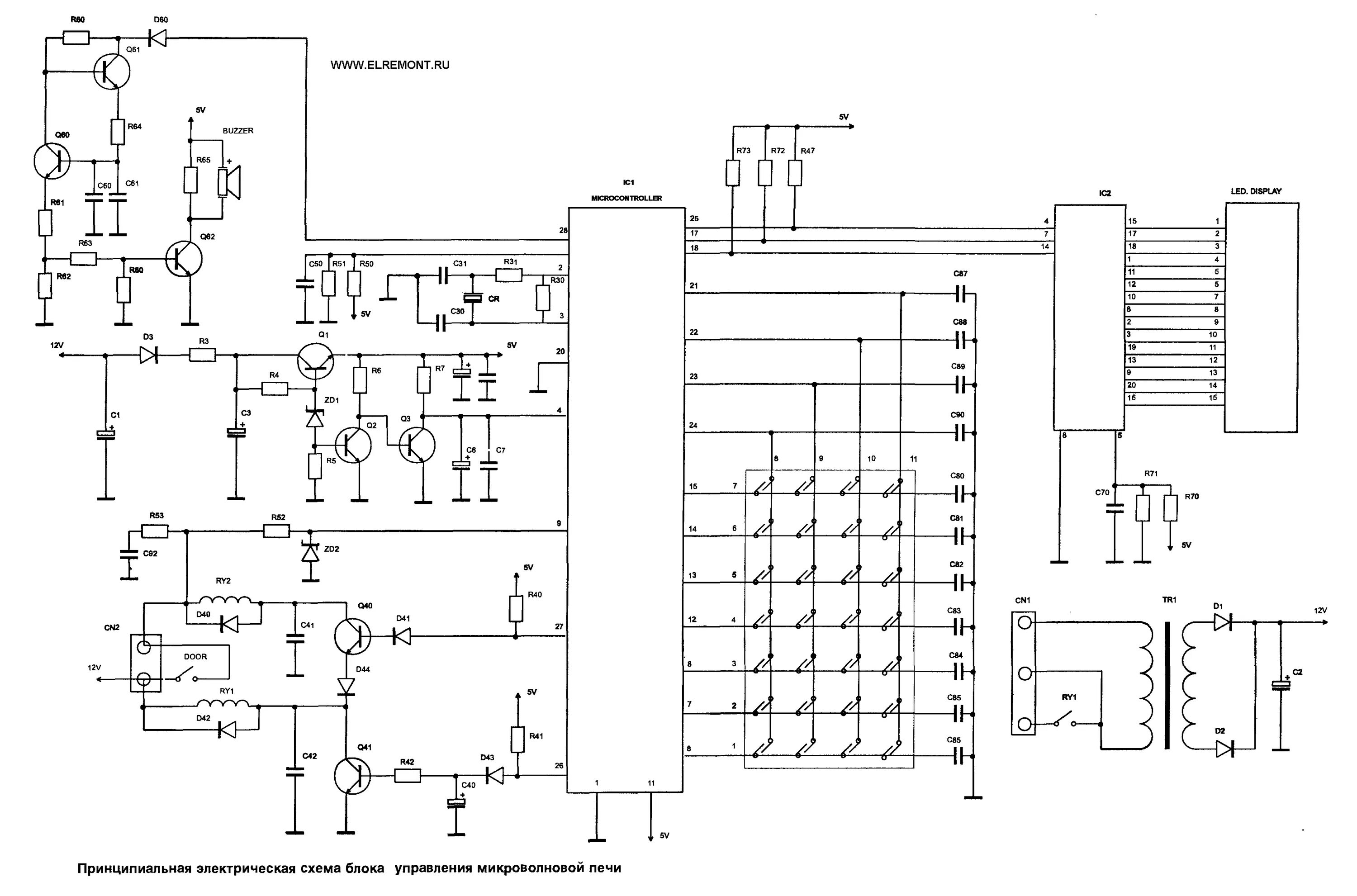 Принципиальная схема блока управления микроволновки. Elp18x1ls схема электрическая-принципиальная. Микроволновая печь электроника СП 23а схема. Микроволновая печь электроника СП 23 ЗИЛ схема. Схема электрическая сканера