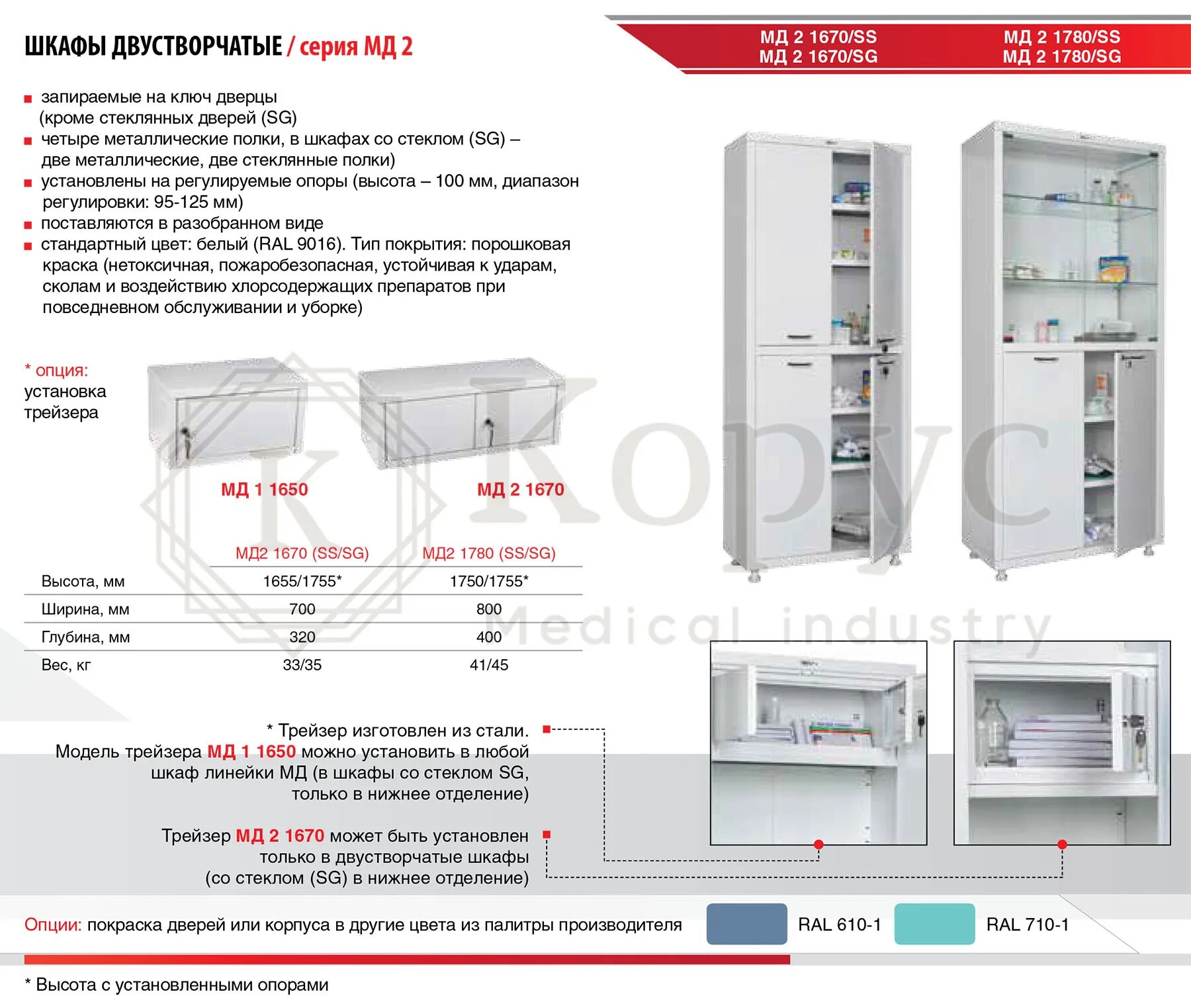 Шкаф мд 2 1670. Шкаф медицинский Hilfe МД 2 1670/SG. Медицинский шкаф Hilfe MD 2 1780/SS. Шкаф МД 2 1780/SG. Шкаф медицинский МД 2 1780/SS.