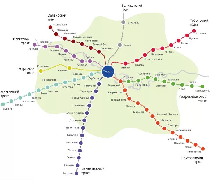 трасса м52 чуйский тракт на карте. карта чуйского тракта с достопримечательностями. екатерининский тракт в сибири. александровский тракт иркутск карта. по какому тракту находится.