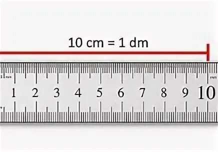 Cm o