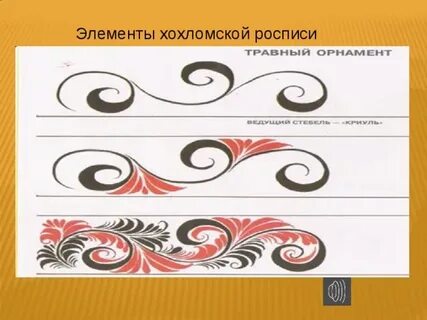 Основные элементы хохломы