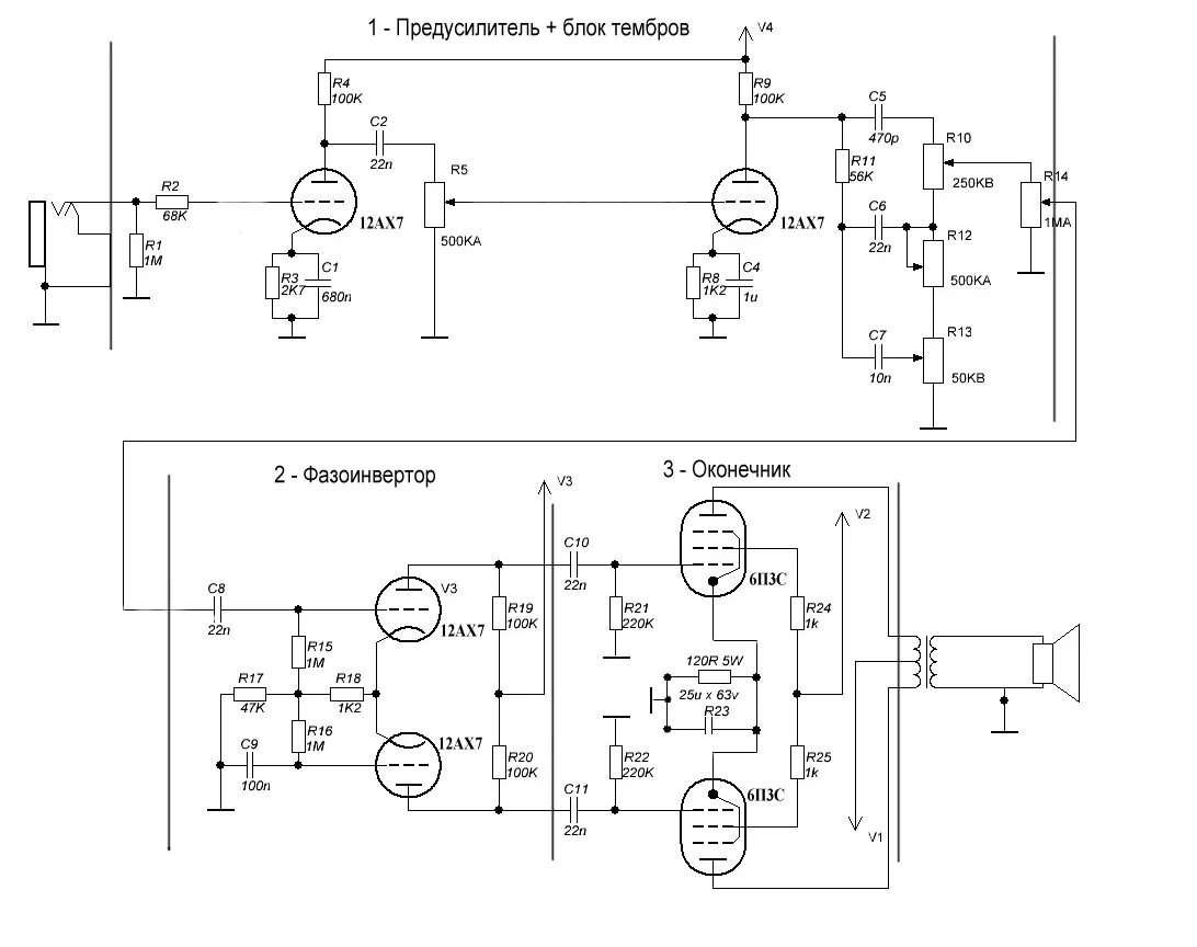 Усилитель звука в гитаре. Двухтактный ламповый усилитель на 6п14п схема. Двухтактный ламповый усилитель на el84. Двухтактный ламповый усилитель низкой частоты на лампах. Ламповый усилитель схема двухтакта.