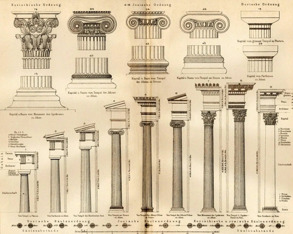 With column second