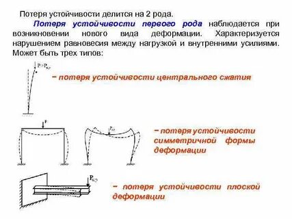 Потери второго рода