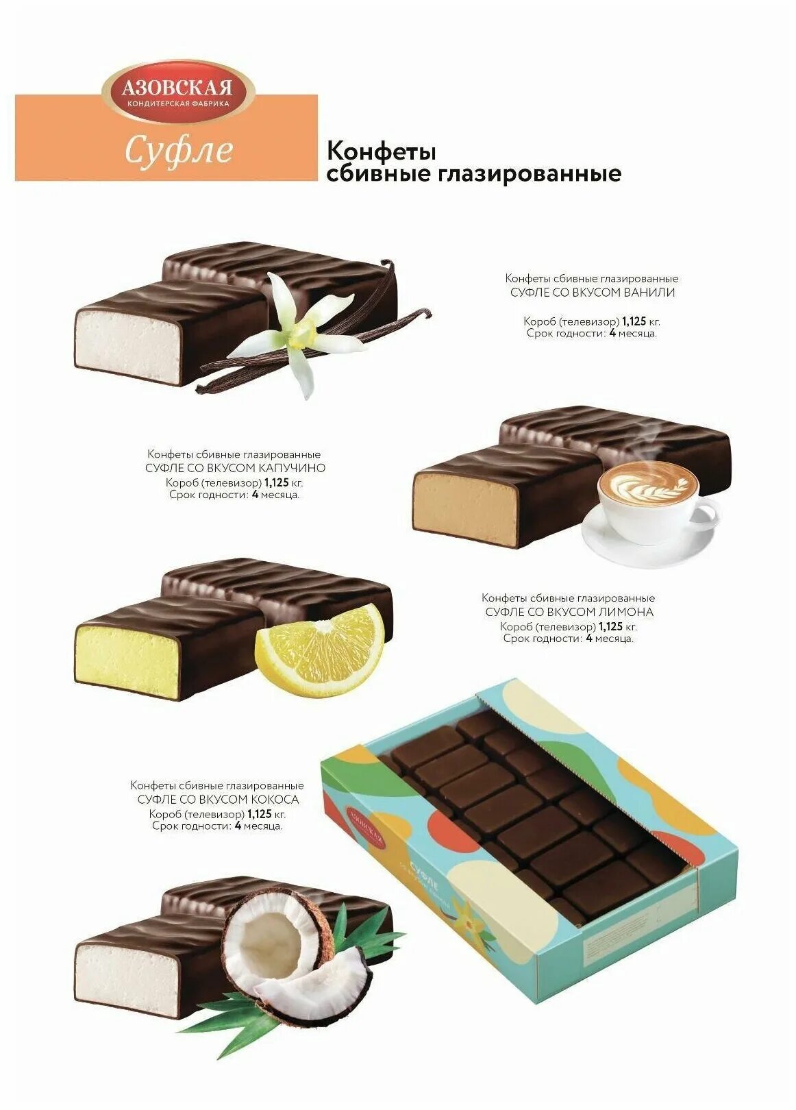 конфеты суфле глазированные. сбивные конфеты. конфеты суфлейные состав. суфле глазированное птичка. сбивные конфеты ассортимент.