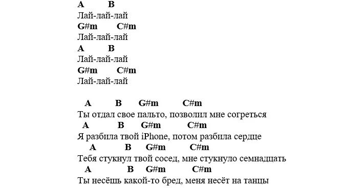 Песня лай лай английский. Мемы аккорды Алена Швец. Укулеле аккорды Алена Швец мемы.