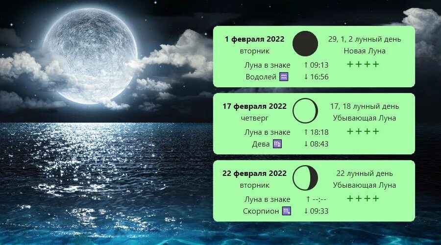 Луна убывает февраль 2024. Лунный календар на 2022год. Лунный календарь на 2022 год. Новолуние 1 февраля 2022. Календарь новолуний и полнолуний на 2022 год.