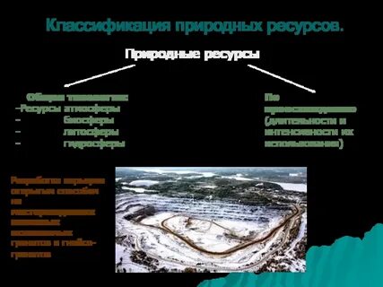 Ресурсы атмосферы