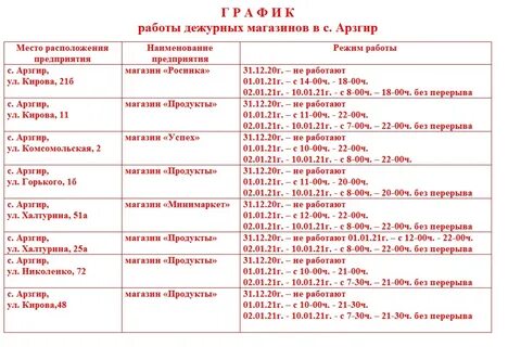 Время работы дежурного