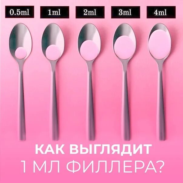 5 мл воды в ложках. Как выглядит 1 мл филлера. 0.5 Мл филлера это сколько. 1 Миллилитр филлера.