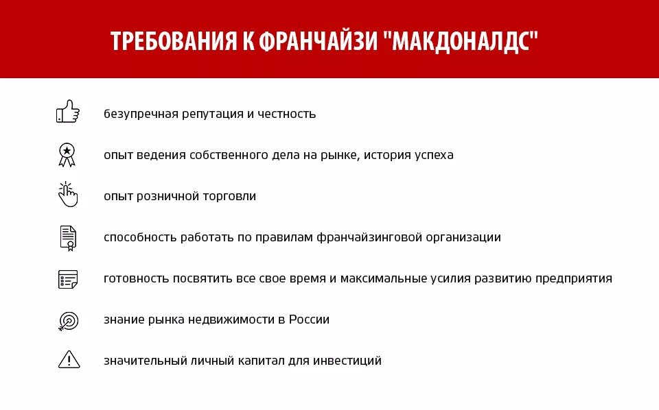 Mcdonald s mom anna anon. Франчайзинг макдональдс. Франшиза макдональдс в России. Требования для франшизы. Требование франчайзинга.