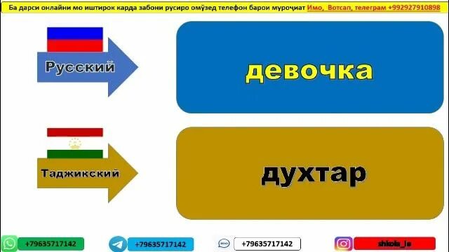 Лугати забони руси точики. Лугати забони руси точики. Забони руси перевод. Омузиши забони руси бо точики. Омузиши забони руси ва точики.