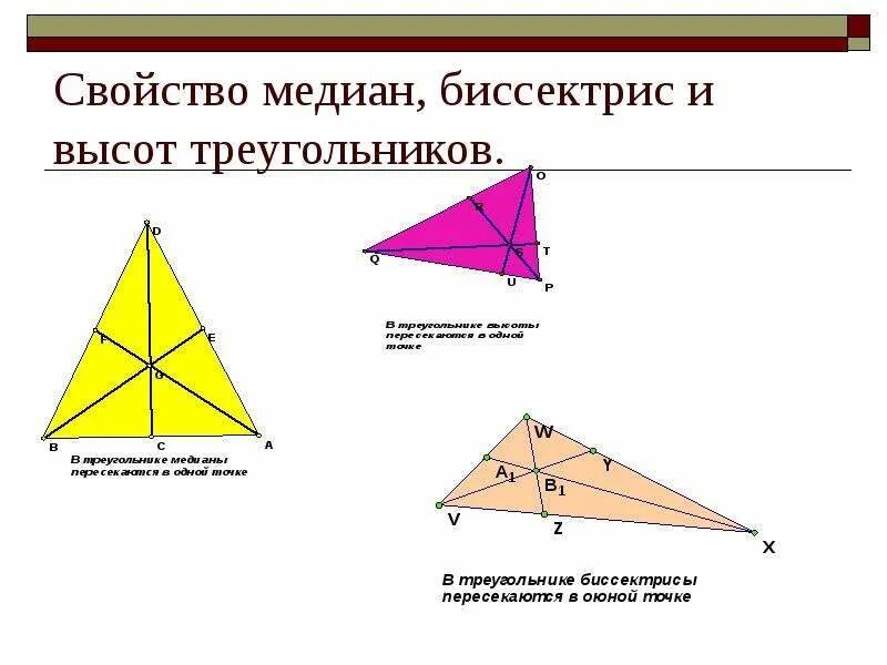 Треугольник биссектриса медиана высота рисунок