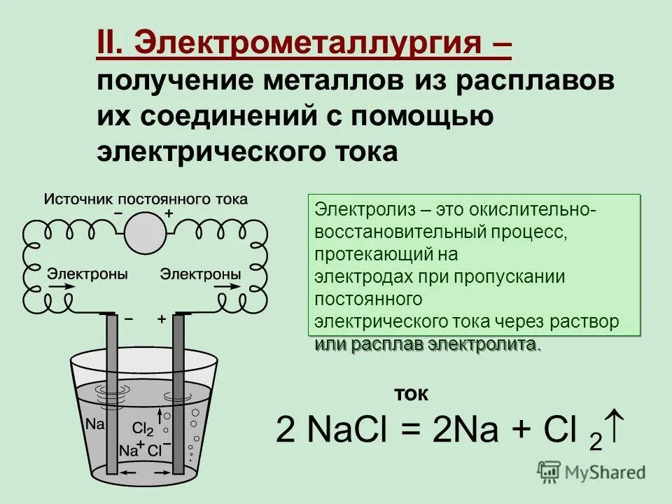 Рафинирование (очистка) металлов электролизом. Электролиз растворов и расплавов солей. Какие металлы получают с помощью электролиза. Какие металлы получают с помощью электролиза. Получение алюминия электролизом.