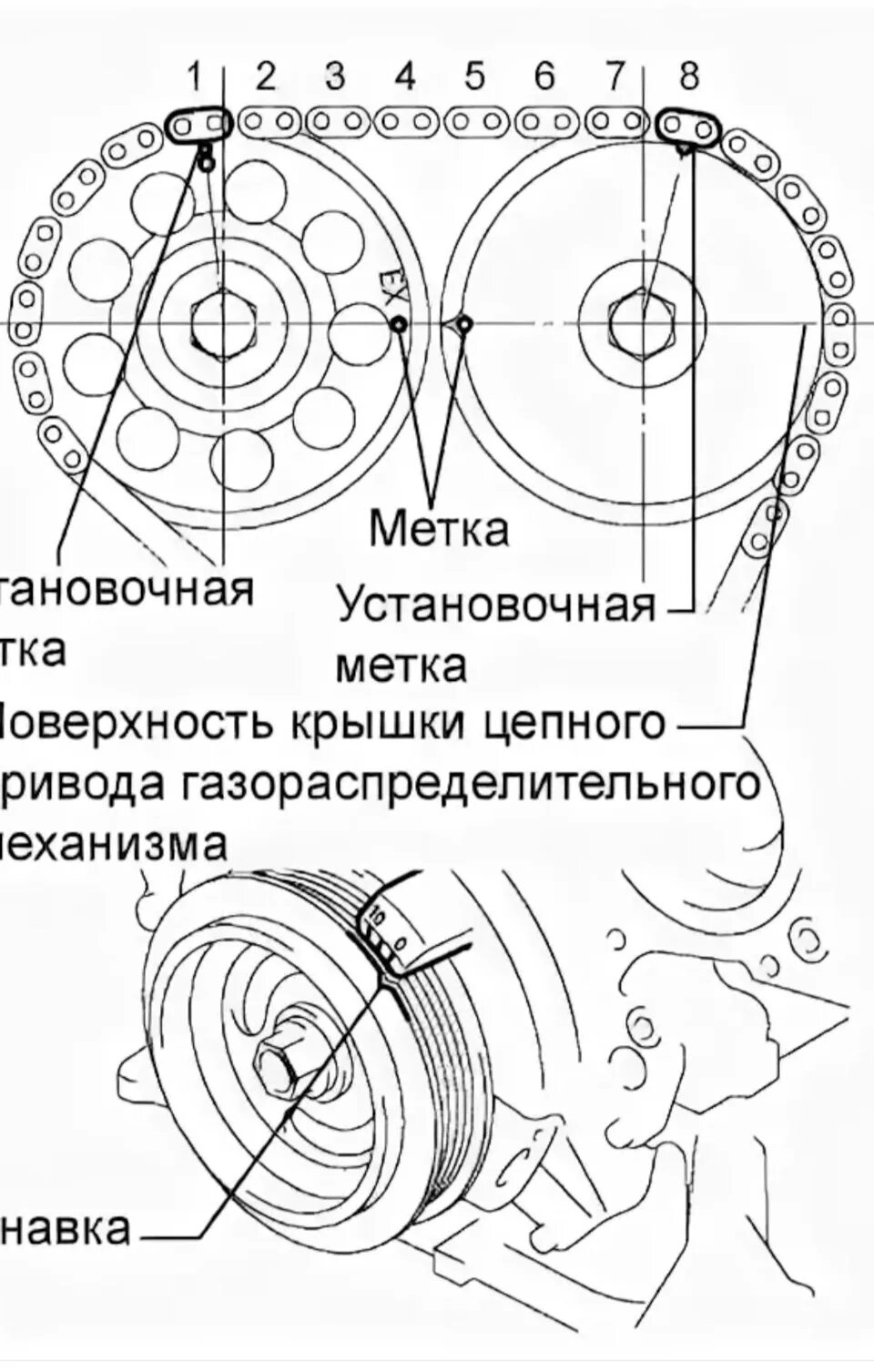 Метки возможность. Метки ГРМ Тойота Королла 1.4. Метки ГРМ 4zz-Fe Тойота Королла 150. Метки ГРМ 1zz Fe 1.4. Метки цепи ГРМ Тойота 4zz.