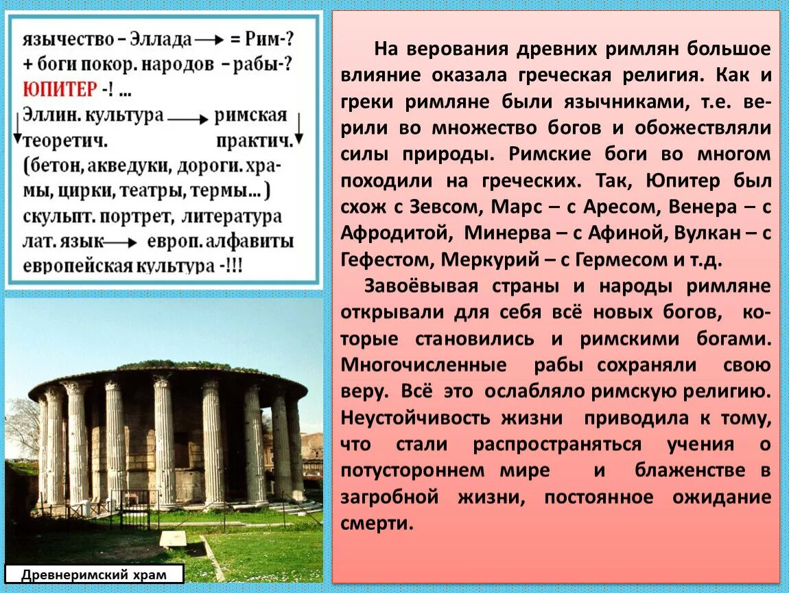 История 5 класс сообщение верование древних римлян. Верования римлян. Верования в древнем Риме. Верования древнего Рима кратко.