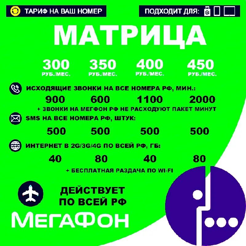 Vip тариф. услуга «интернет vip» мтс. оплата подписки. тариф лайт.