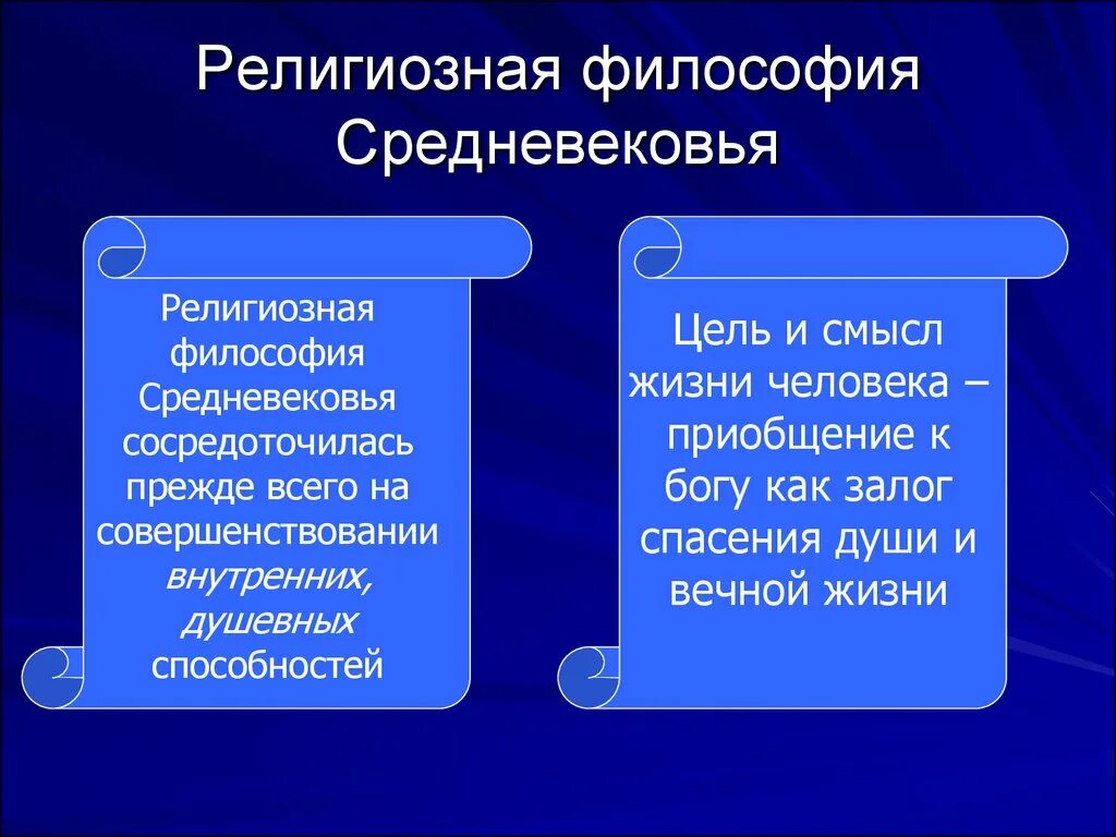 В чем вы видите основной смысл. Средневековая религиозная философия. Цель средневековой философии. Религиозная философия это в философии. Смысл средневековой философии.