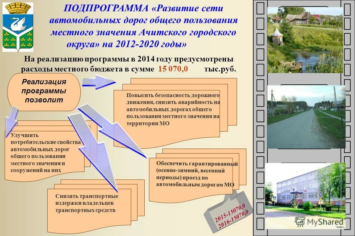 Пути общего пользования это. Пути общего пользования это