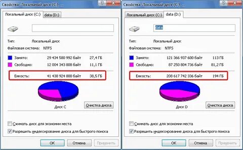 Проверить память жесткого диска