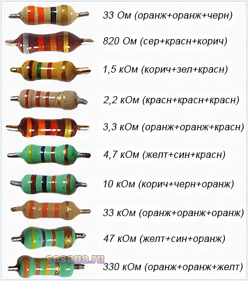 Номинал мощности резистора. Резисторы маркировка мощности. 0.125 Ватт резистор обозначение. Мощность резисторов обозначение. Маркировка резисторов 0,25 Вт.