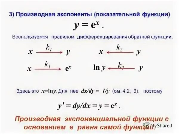 Производные е в степени 2х. Производная от a в степени x. Свойства производной e. E x производная чему равна. Чему равно c.