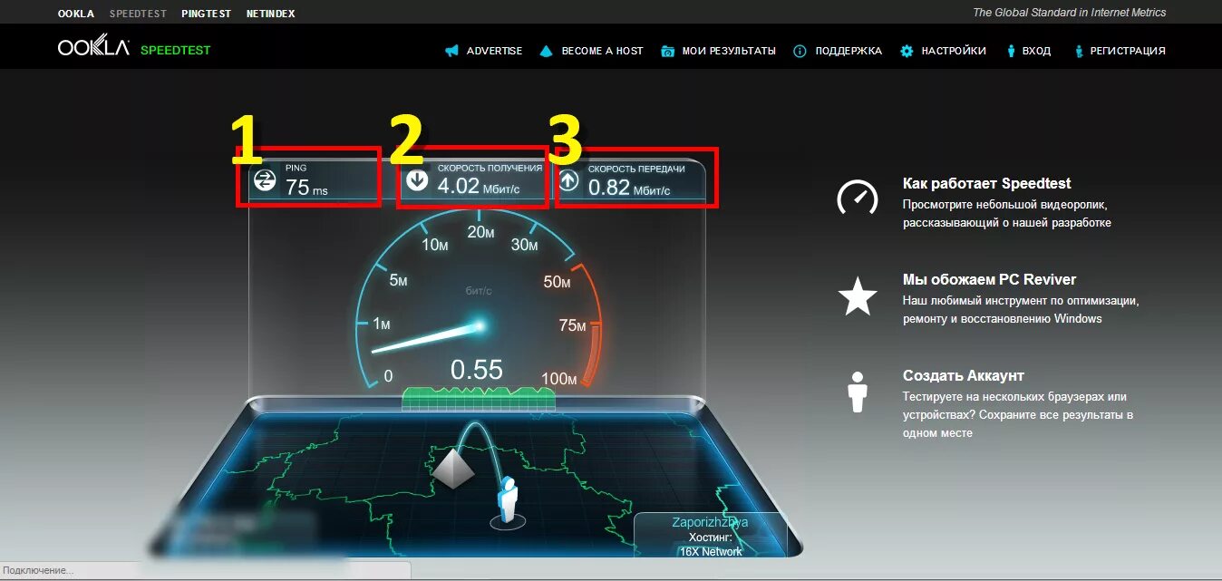 Скорость интернета сегодня. Скорость интернета. Измерение скорости интернета. Мерить скорость интернета. Измеритель скорости интернета.