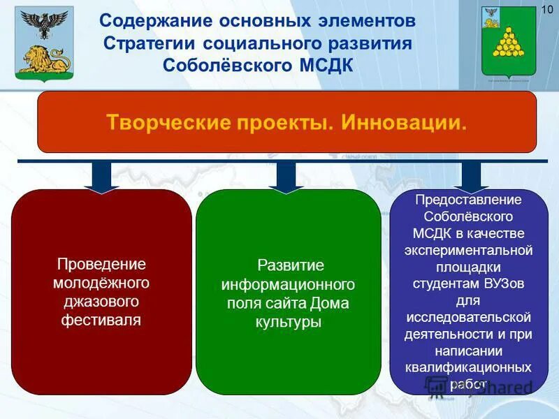 Информационная культура. Информационная культура презентация. Понятие информационной культуры. Средства массовой коммуникации и сми. Понятие информационной культуры.