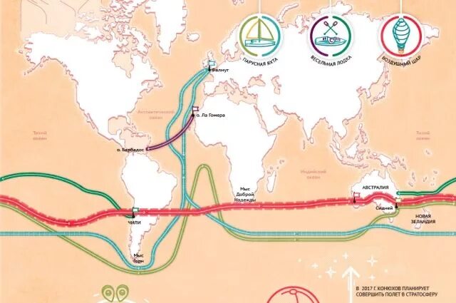 Карты конюхов. Маршрут кругосветного путешествия Федора Конюхова. Фёдор Конюхов маршруты путешествий. Маршрут кругосветки Федора Конюхова.