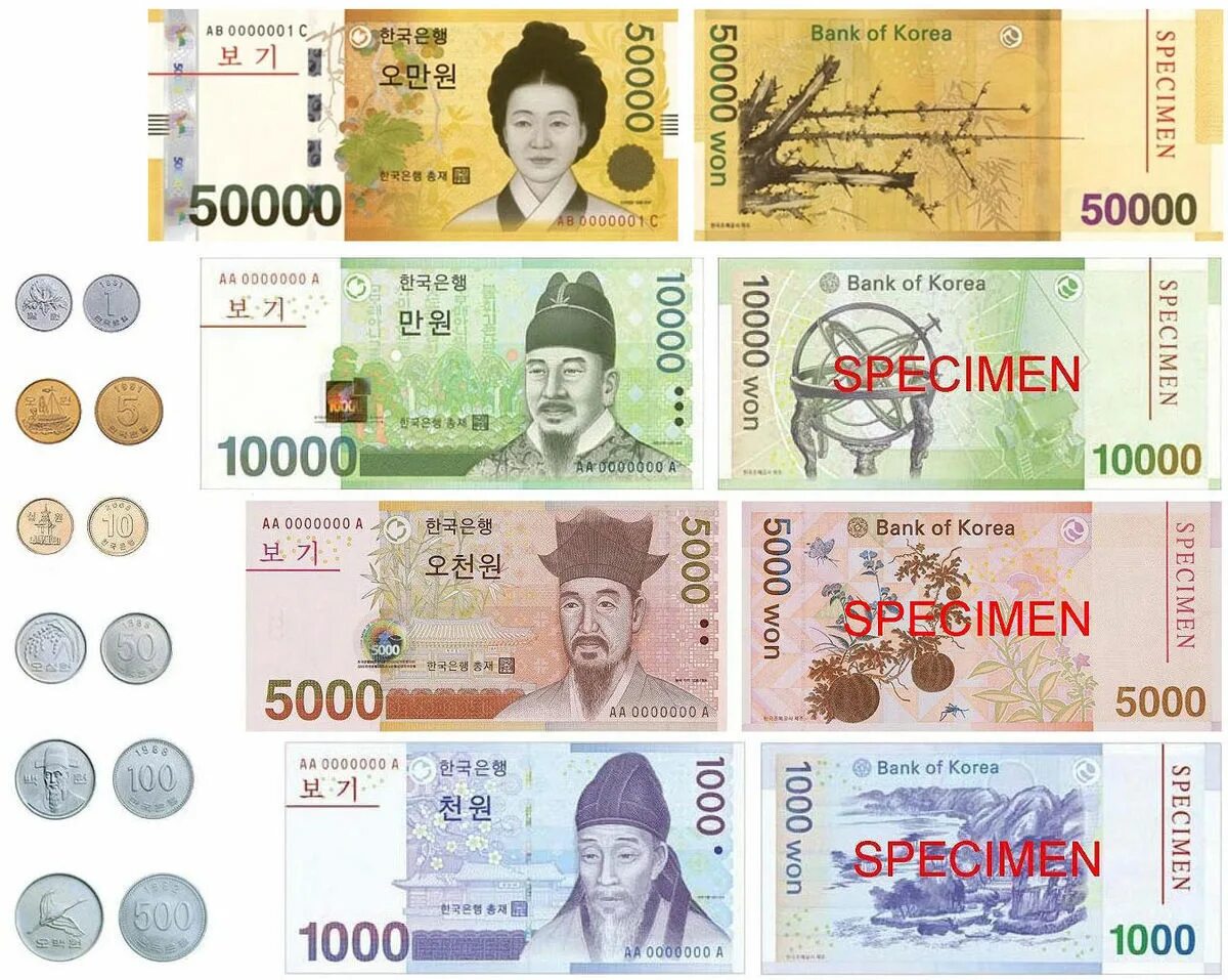 Номинал валюты. Купюра Кореи валюта. Воны корейские деньги. Валюта Южной Кореи купюры. Воны Южной Кореи банкноты.
