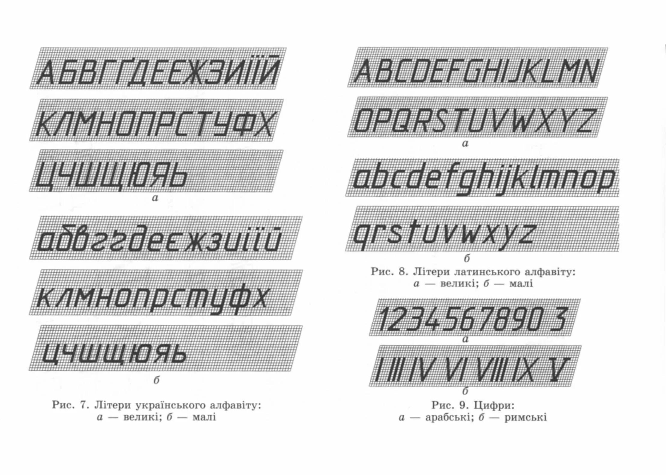 Шрифт для документов по госту. Чертежный шрифт. Шрифт для чертежей. Трафарет для черчения шрифтов. Буквы черчение по ГОСТУ.