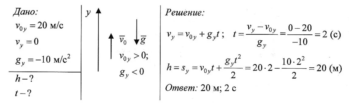 Мяч бросили вертикально вверх со скоростью 20 м/с. Мяч брошен вертикально вверх со скоростью. Мяч брошен вертикально вверх со скоростью 10. Мяч бпршен вертикалтно со скоростью20мс. G 9.8 м с2