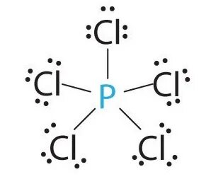 Связь 05. Pcl5 Тип химической связи. Pcl5 вид химической связи. Pcl5 схема образования связи. Pcl5 связь.